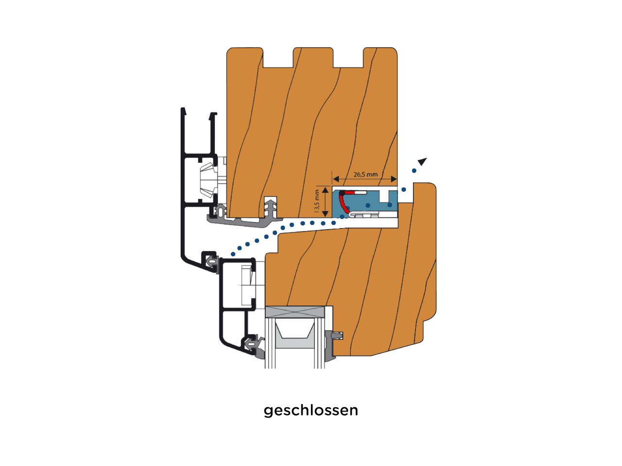 Window rebate vents FFLHA Type 23 RF
