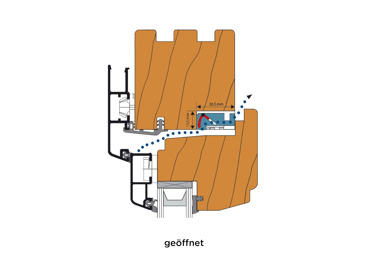Window rebate vents FFLHA Type 23 RF