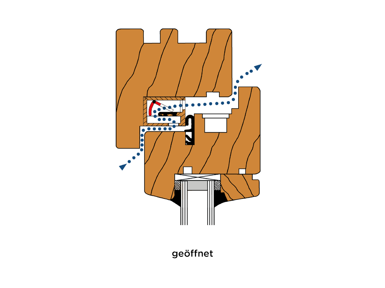 Window rebate vents FFLH Type 14 RF